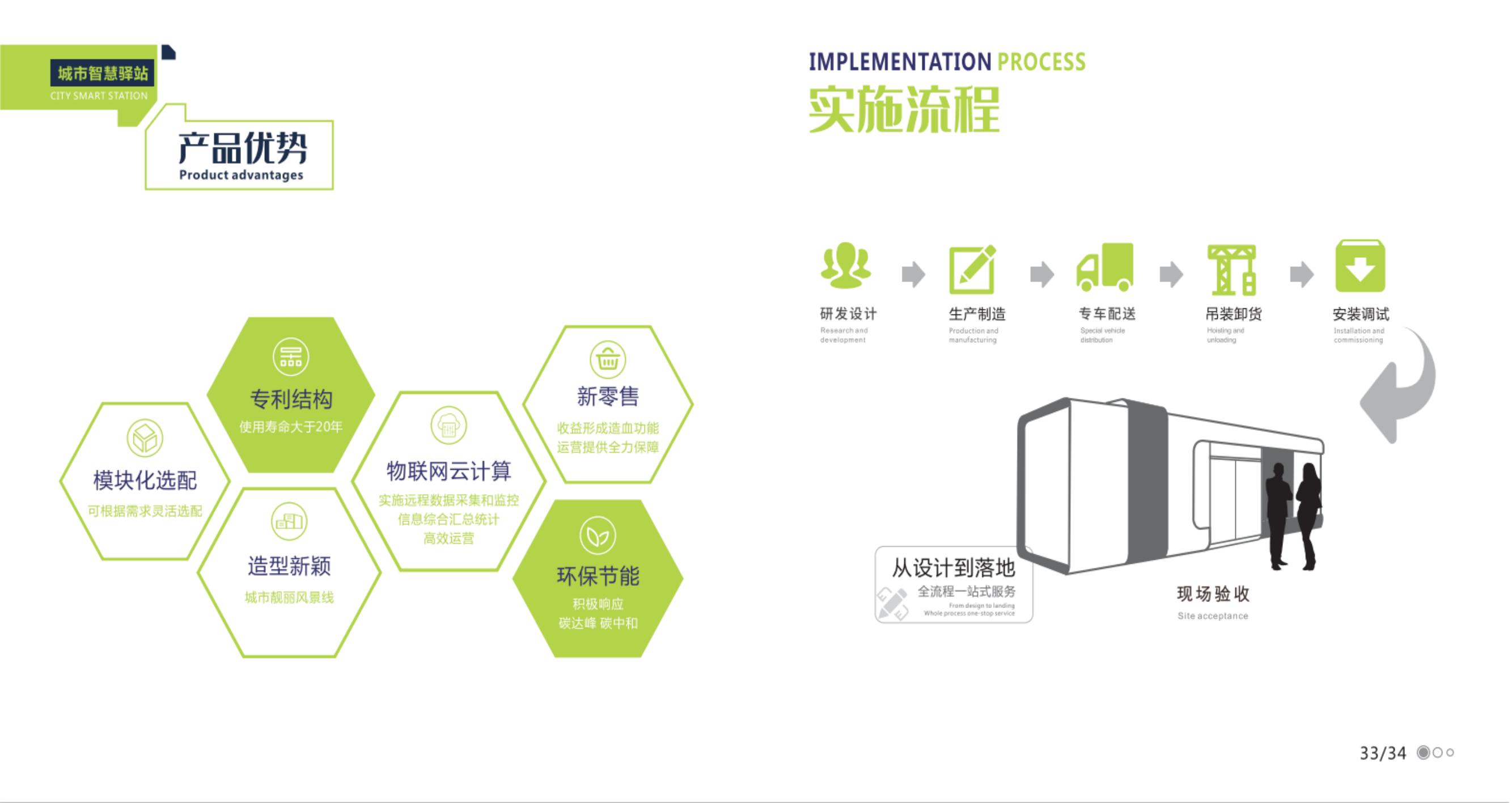 智慧驿站－新23.4.4_18.jpg